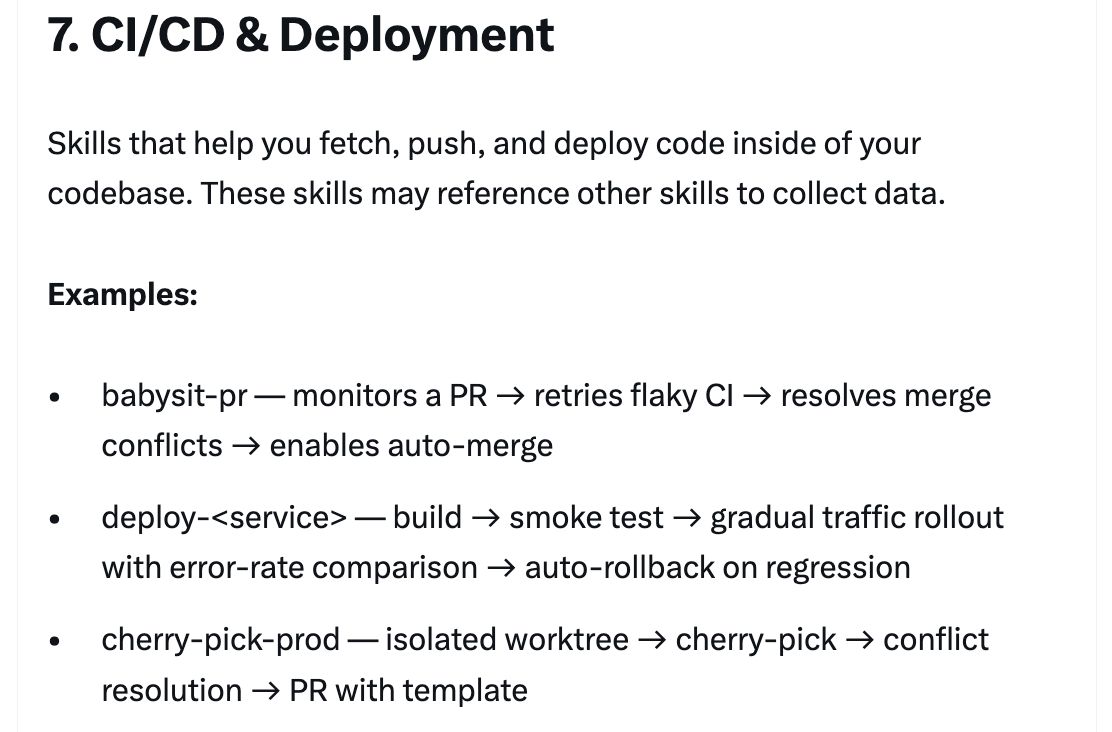 CI/CD & Deployment