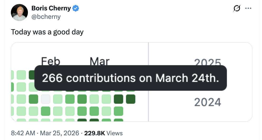 Boris Cherny — 266 contributions, always squashed