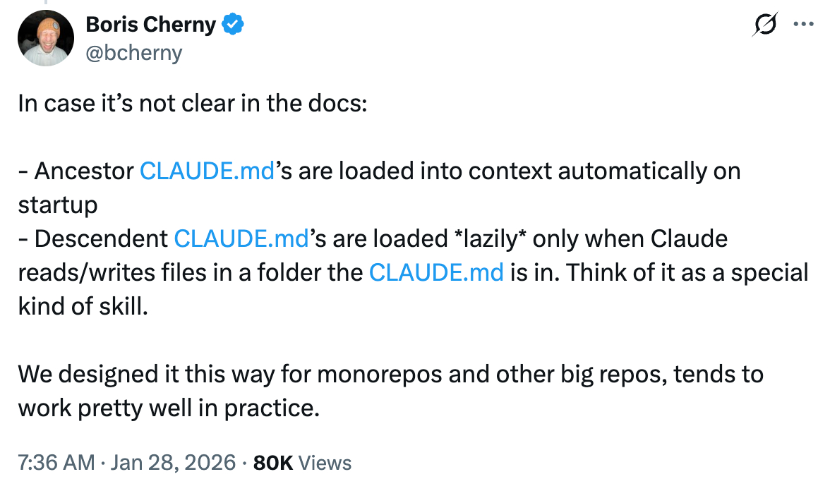CLAUDE.md loading in monorepos