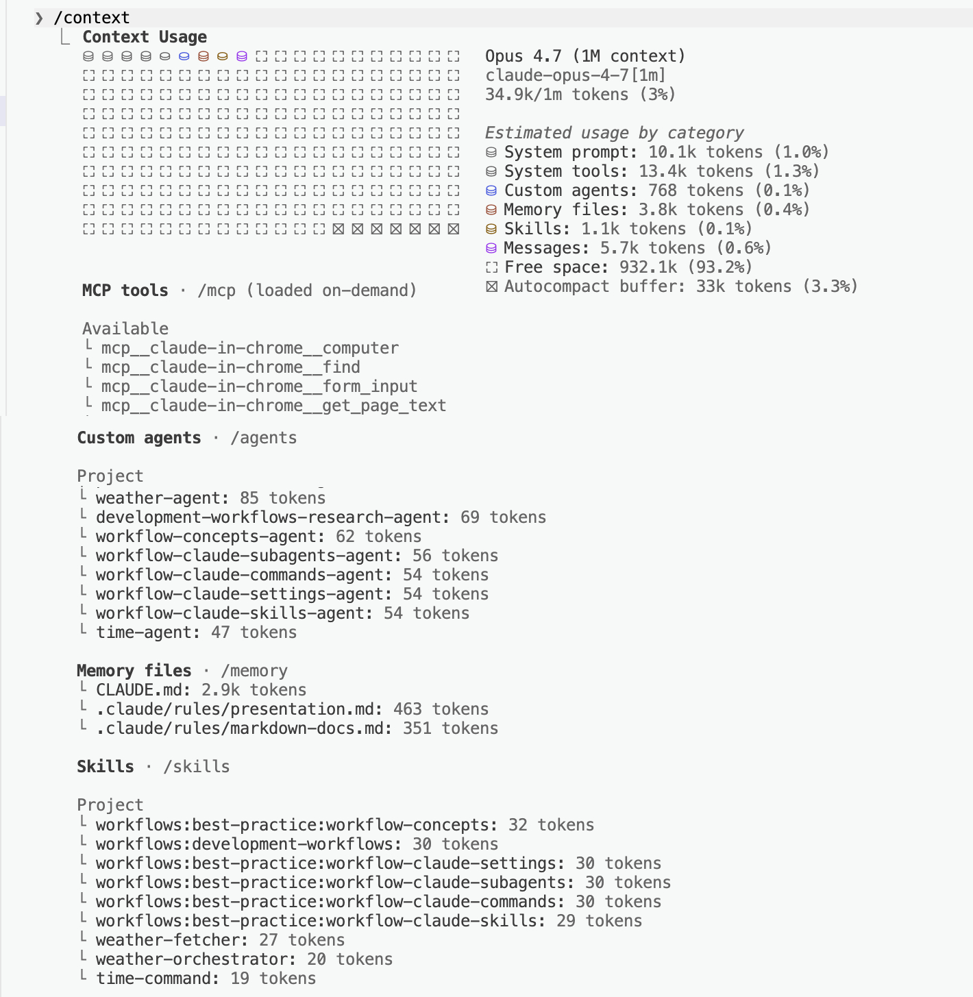 Diagram showing what loads into Claude's context window at session start