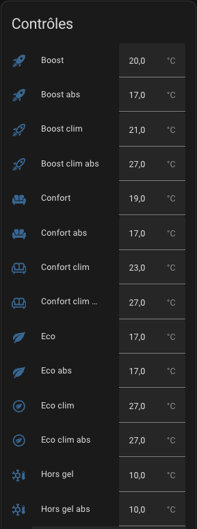 presets